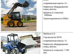 Аренда мини погрузчика с экипажем Гродно