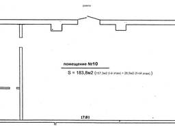 Аренда производственных помещений