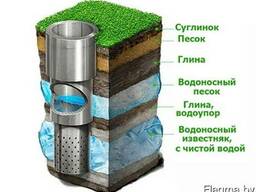 Бурение скважин на воду