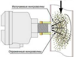 Датчик потока сыпучих материалов MWS-DP-3