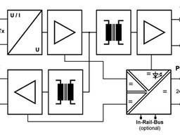 Drago Automation Gmbh DN21000B Преобразователь сигналов