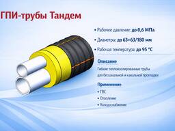 Гибкие полимерные трубы из сшитого ПЭ pex-a изолированные пенополиуретаном ГПИ-трубы