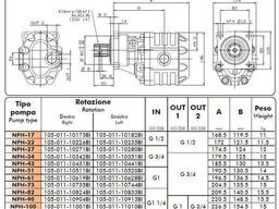 Гидронасос NPH 22 L ISO
