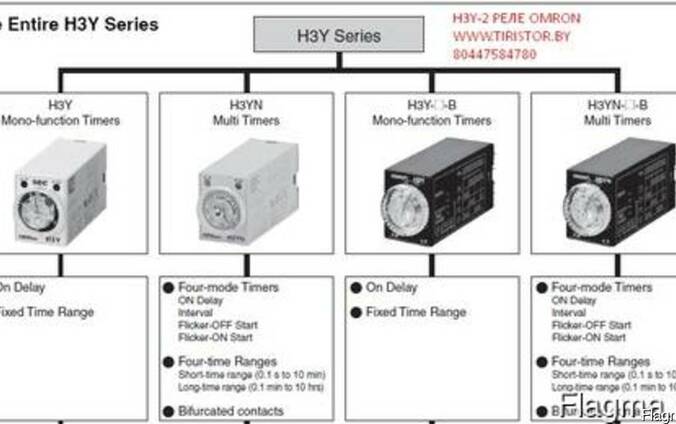 H3Y-2 AC 220 V Таймер задержки Реле времени 0-30 минут/0-30 секунд с базовыми Al