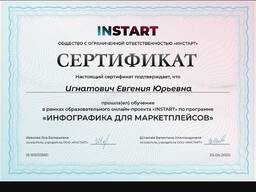 Инфографика для маркетплейсов