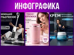 Инфографика товаров