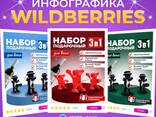 Инфоргафика Wildberries|Ozon - фото 3