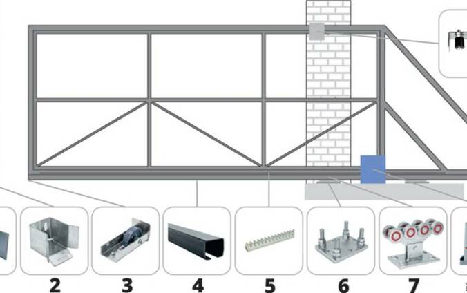Кав ворота. Кав комплектующие для откатных. Комплектующие для откатных ворот кав 5 метров. Комплект для откатных ворот Kit 3 кав 3 чертежи. Комплектующие откатная воротина чертеж.