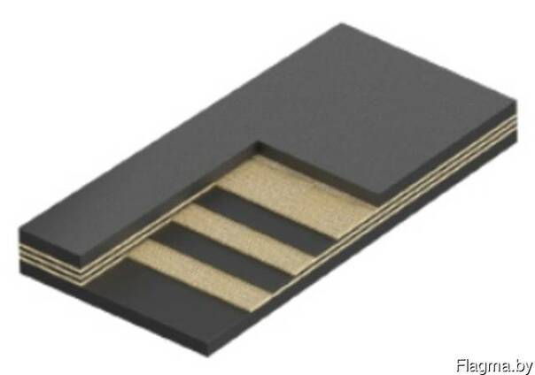 Лентаконвейернаядлясыпучих,кусковыхиштучныхгрузов.