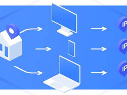 Мобильные, резидентные прокси