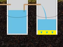 Монтаж канализации. Канализация Минская область