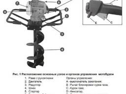 Мотобур Champion AG364 (без шнека)