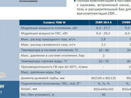 Настенный газовый котел Bosch ZBR 42-3a