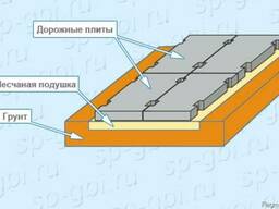 Плита 1 П30. 15.30