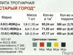 Плитка тротуарная "Старый город"