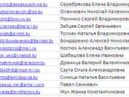 Предоставление электронных адресов главных инженеров, снабженцев и технологов РБ и