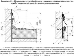 Монтаж прижимной планки на кровле