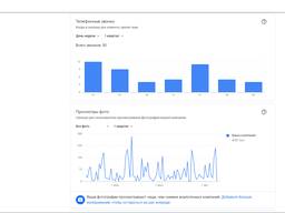 Продам готовый бизнес - Аренда строительного инструмента