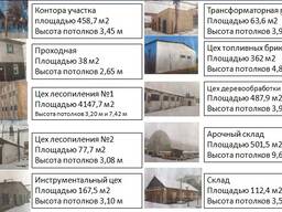 Производственный участок в г. Микашевичи ул. Ленинская 9