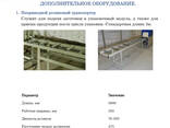 Станок для упаковки погонаждных изделий - фото 3