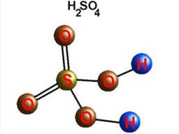 Тест-система МЭТ-Сульфат-РС для экспресс-определения содержания сульфат-ионов в воде
