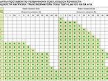 Трансформтаоры тока на шины 60,80,100 и 120 мм(Класс 0,2SS. 0.5S. 0.5 1.0) - фото 15