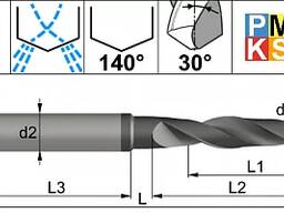 Твердосплавные сверла