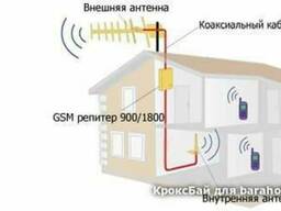Усиление GSM сигнала