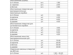 Электромонтаж Солигорск