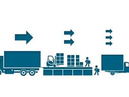 Услуги по хранению и перегрузке грузов (кросс-докинг)