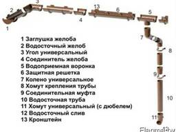Водосточные системы Технониколь
