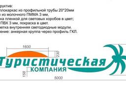 Вывеска "Туристическая компания"